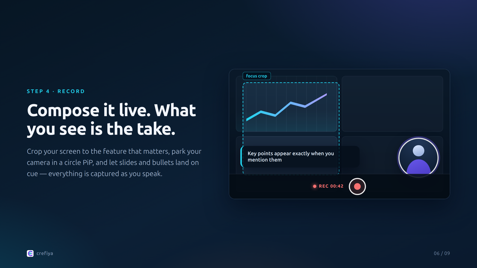 Record step: live stage with a focus-cropped screen share, a circular camera picture-in-picture, a synced bullet overlay, and a recording control bar.